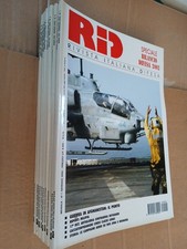 RID Rivista Italiana Difesa
