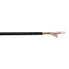 MCZZ130 Zzipp Cavo schermato