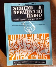 Ravalico Schemi di Apparecchi