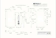 Template per quadro Apple