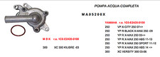RICAMBIO BLOCCO POMPA ACQUA COMPLETO YAMAHA Majesty 250 2003-2007