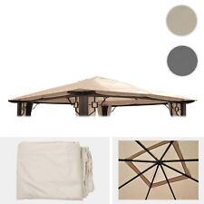 Telo di Ricambio per Tetto