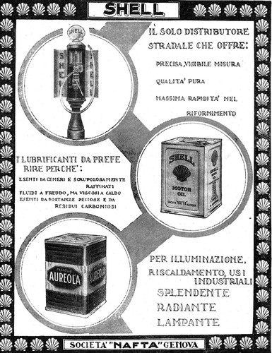 Pubblicita 1929 shell pompa - 1929,