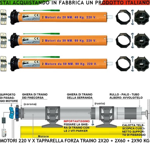 Serrande elettriche - serrande,