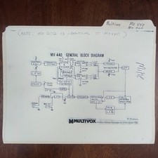 BLOCCO/SCHEMA SCHEMI VINTAGE