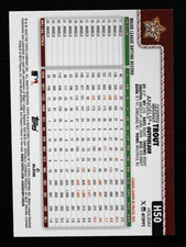 2025 Topps Holiday Mike Trout