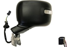 Specchio Specchietto