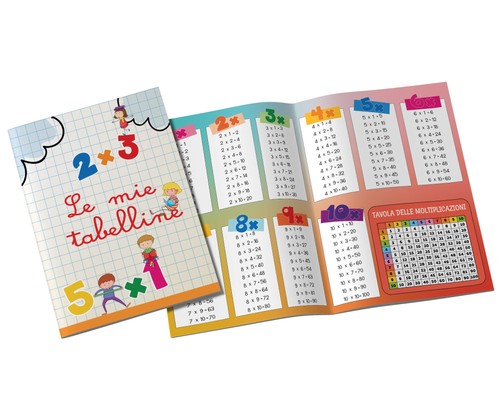 Tabelline matematiche - tabelline,