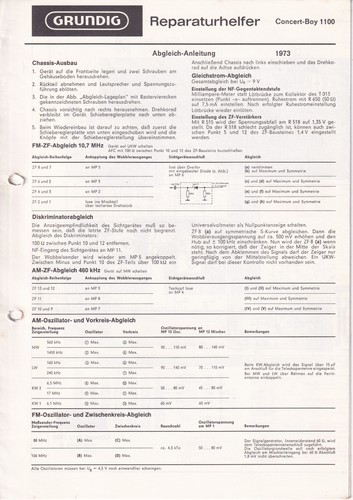 Manuale servizio per - manuale,