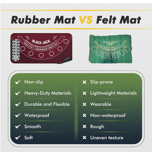 Blackjack mat 35 - 70", 35"