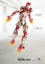 Modellino COMICAVE Iron Man MARK XLII MK42 1/12 action toy collezione modello regalo