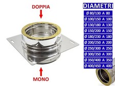 ALLINOX Piastra Intermedia