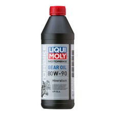 Liqui Moly, motorcycle gear