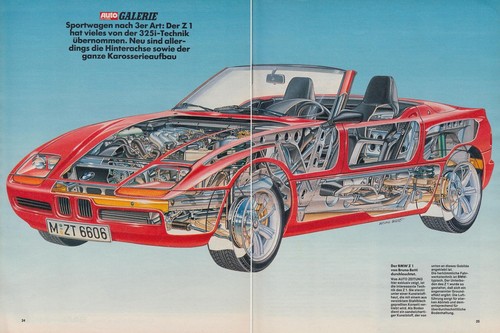 Bmw bruno betti - z1,