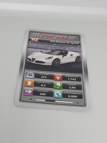 Alfa romeo spyder - 4c,
