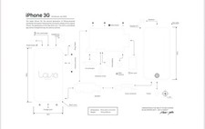 Template per quadro Apple