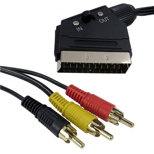 Scart con interruttore - con, in