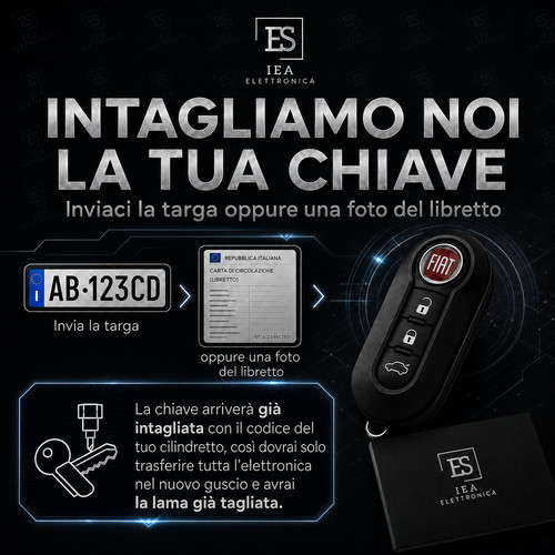 Duplicazione chiave palermo - chiave,