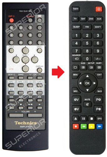 Telecomando ricambio per - telecomando,