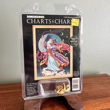 Nuovo dimensions charms - dimensions,