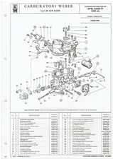 OPEL KADETT C 1,2 LITRI 