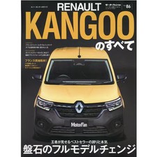 Renault Kangoo Motor Fan