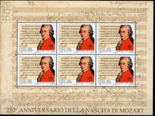 2006 Vaticano Foglietti