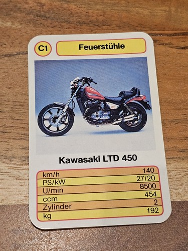 Kawasaki ltd 450 scheda - kawasaki, c1