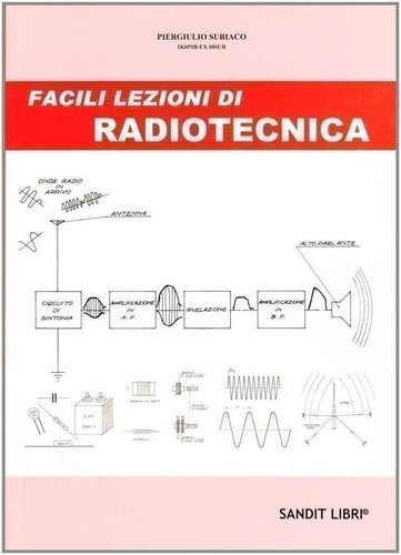 Libri pierluigi subiaco - subiaco,