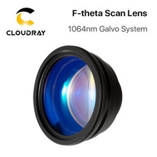 Theta scan lens field - field,