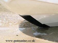 Megaware KeelGuard -