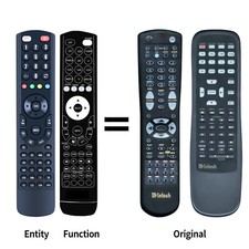 Telecomando di ricambio per