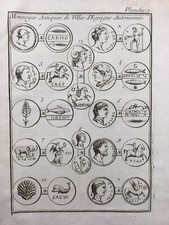 Spagna Monnaies Romana Antico