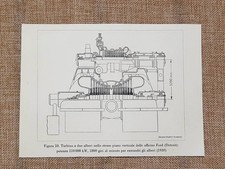 Centrali idroelettriche nel