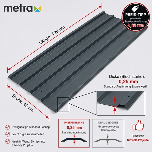 Set lamiere trapezoidali - 12,