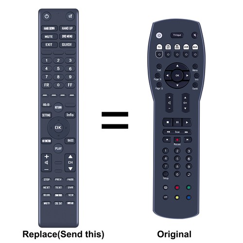 Telecomando ricambio per - di,