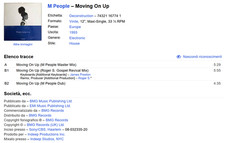 M People – Moving On Up