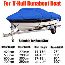 COPERTURA PER BARCA TELO COPRI