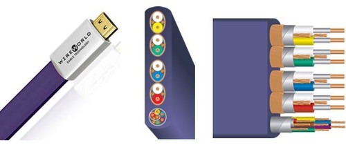 Wireworld ultraviolet hdmi - ultraviolet, 7