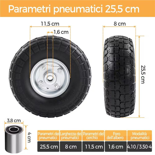 Set ruote per - set,