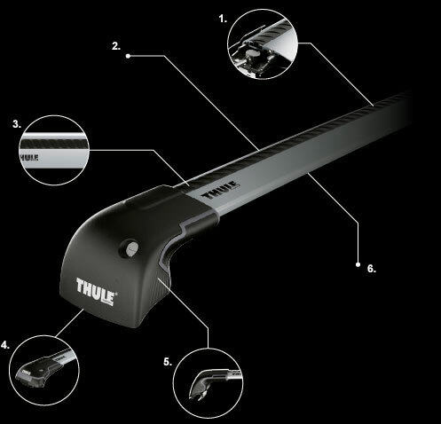 Barre portatutto thule wingbar - barre,