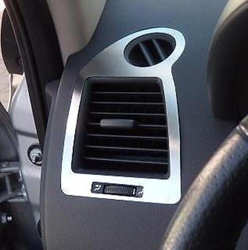 Renault megane f1 r26 - renault, rs