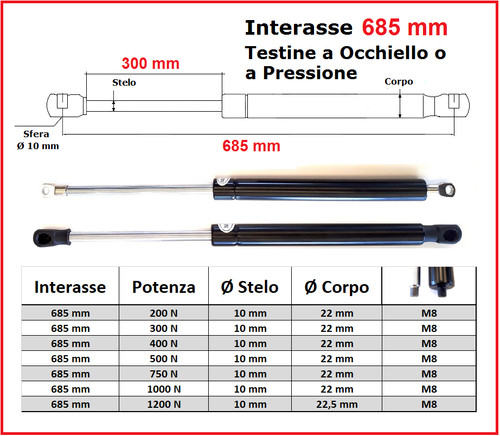 Pistone gas interasse 685 mm - interasse,
