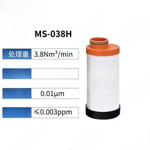 1pcs new fit for - 1pcs, di