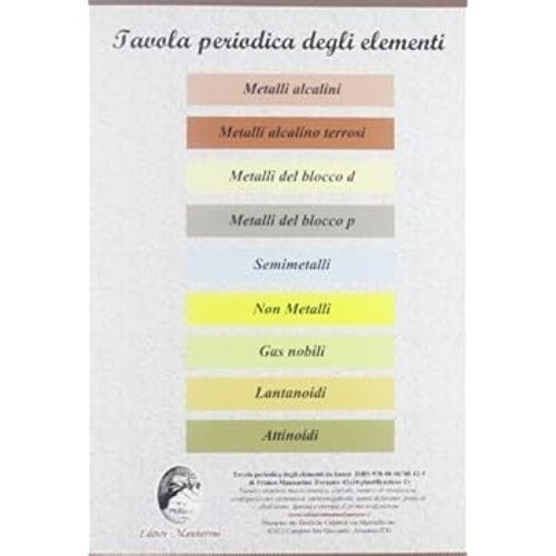 Tavola periodica degli