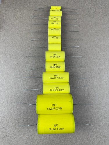 Kit ricapitolazione per - ricapitolazione,