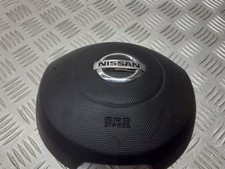 Parte interna Nissan Micra