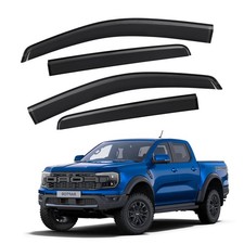 🏆per Ford Ranger Raptor