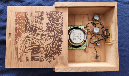 Progetto chitarra cigar - progetto,