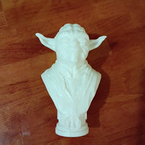 Star wars master yoda - master,